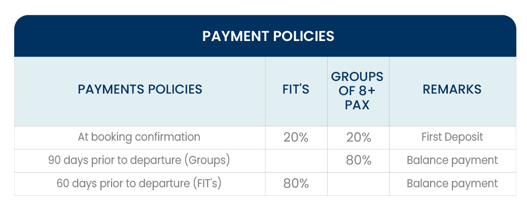 SERVICE TERMS AND CONDITIONS